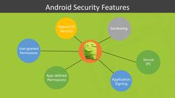Android Security Features Instructional Video