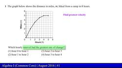 Regents Exam: Algebra I August 2016 (Problem 1 of 37) Instructional Video