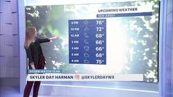 Cool temps overnight; mix of sun and clouds this weekend with chance for rain Instructional Video