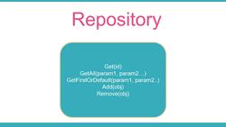 The Complete Guide to ASP.NET Core MVC (.NET 6) - Repository Overview Instructional Video