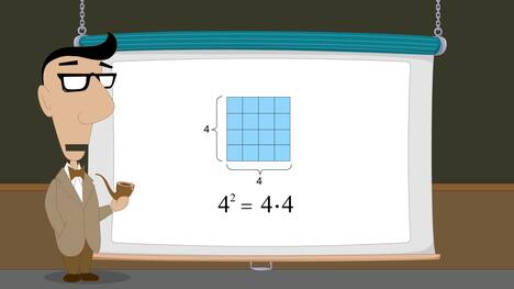 Pre-Algebra 21 - Exponentiation