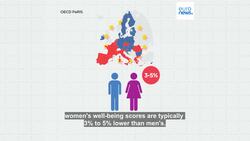 Living with a chronic health condition in Europe: Which OECD countries are leading the way? News Clip