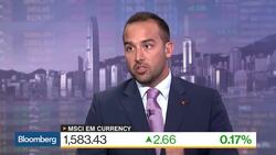 Yuan Looks Oversold at Current Levels, FXTM's Ahmad Says News Clip