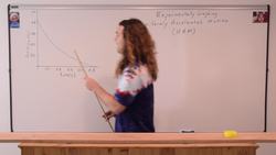 Experimentally Graphing Uniformly Accelerated Motion Instructional Video