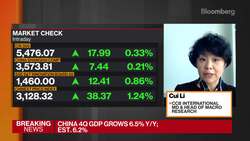 Consumption in China Will Pick Up: CCB International News Clip