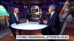 El-Erian Says Fed Forecasts 'Hopeful, But Not Realistic' News Clip