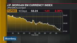 Virus Fears Smash Emerging Markets News Clip