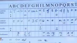 Spain's King Charles V's secret code cracked after five centuries News Clip