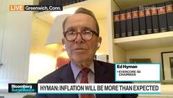 Evercore's Hyman: Retail Pricing Power Most Ever News Clip