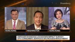 AmCham Shanghai on Covid Lockdown Impact News Clip