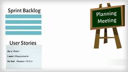 Agile Project Management - How to Prepare Artefacts Needed for Planning Instructional Video