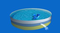 NASA | Show Me the Water Instructional Video