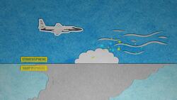 NASA's 5 Newest Earth Expeditions Ready for Takeoff Instructional Video