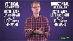 How Do Polarized Sunglasses Work? Instructional Video