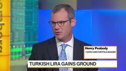 'Bloomberg Markets: The Open' Full Show (08/15/2018) News Clip