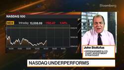 Oppenheimer's John Stoltzfus on the Slide in Stocks News Clip