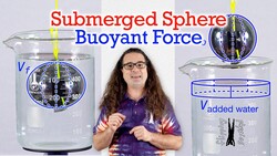 Calculating Buoyant Force on a Submerged Sphere Instructional Video
