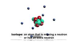 Neutrons and Isotopes Instructional Video