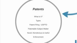 Intellectual Property (Intro) Instructional Video