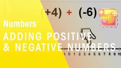 How To Add Positive & Negative Numbers Instructional Video