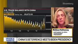 China Trading Partners Are In a Very Difficult Position, Says Hathaway Global Strategies President News Clip