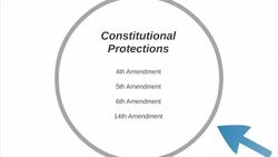 Criminal Law Intro Instructional Video