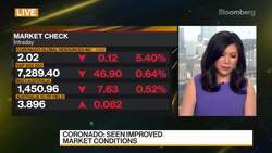 Coronado CFO Ziems on FY Results News Clip