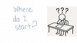 Strategies for Publishing Instructional Video