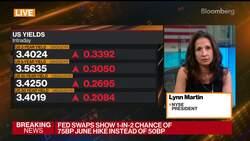 NYSE President Sees a 'Ton of Liquidity' in the Market News Clip