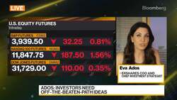 ERShares' Ados on Markets, Strategy News Clip