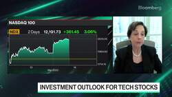 SVB Proves Importance of Oversight: Mel Lagomasino News Clip