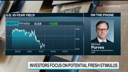 Purves Has Never Seen an Equity Rally This Hated News Clip