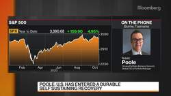 Overweight U.S. Stocks, Oreana Portfolio Advisory Services' Poole Says News Clip