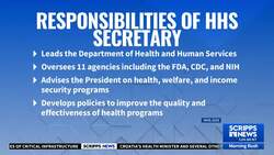 President-elect Trump nominates North Dakota Gov. Doug Burgum for Interior Secretary News Clip