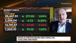 HSBC's Herald van der Linde on Asia Equity Outlook News Clip