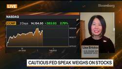 U.S. Bank's Erickson 'Cautiously Optimistic' on Stocks News Clip