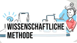 Die Wissenschaftliche Methode: Schritte, Beispiele, Tips und eine Aufgabe Instructional Video