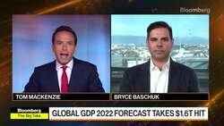 Global Economy Unravels, Taking $1.6 Trillion With It News Clip