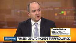 Risky Assets Seen to Appreciate Going Into Year End News Clip