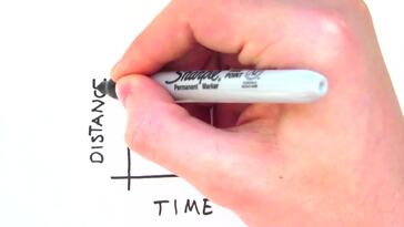 Distance-Time and Velocity-Time Graphs _ GCSE Physics
