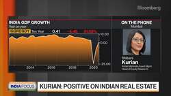 Kotak Mahindra's Shibani Kurian on India's Markets and Recovery News Clip