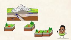 Exploring Earthquakes Instructional Video