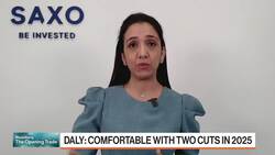 Fed Is Changing Its Trajectory, Chanana Says News Clip