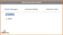 Spark Programming in Python for Beginners with Apache Spark 3 - Summarizing Spark Execution Models - When to Use What? Instructional Video