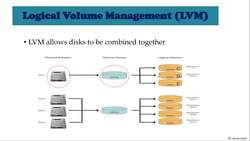 Complete Linux Training Course to Get Your Dream IT Job - Logical Volume Management (LVM) Instructional Video