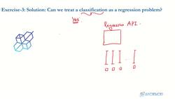 Data Science and Machine Learning (Theory and Projects) A to Z - Introduction to Machine Learning: Regression Exercise Solution Instructional Video