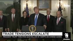 Stocks Stabilize as U.S.-China Tensions Persist News Clip