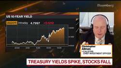 Ailman: Wall Street Doesn't Really Care About DC Drama News Clip