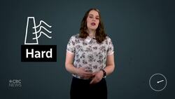 How the Prairies must adapt to meet the challenges of climate change News Clip