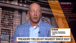 Kayne Anderson's Rabil on Rates, Banks, Private Credit News Clip
